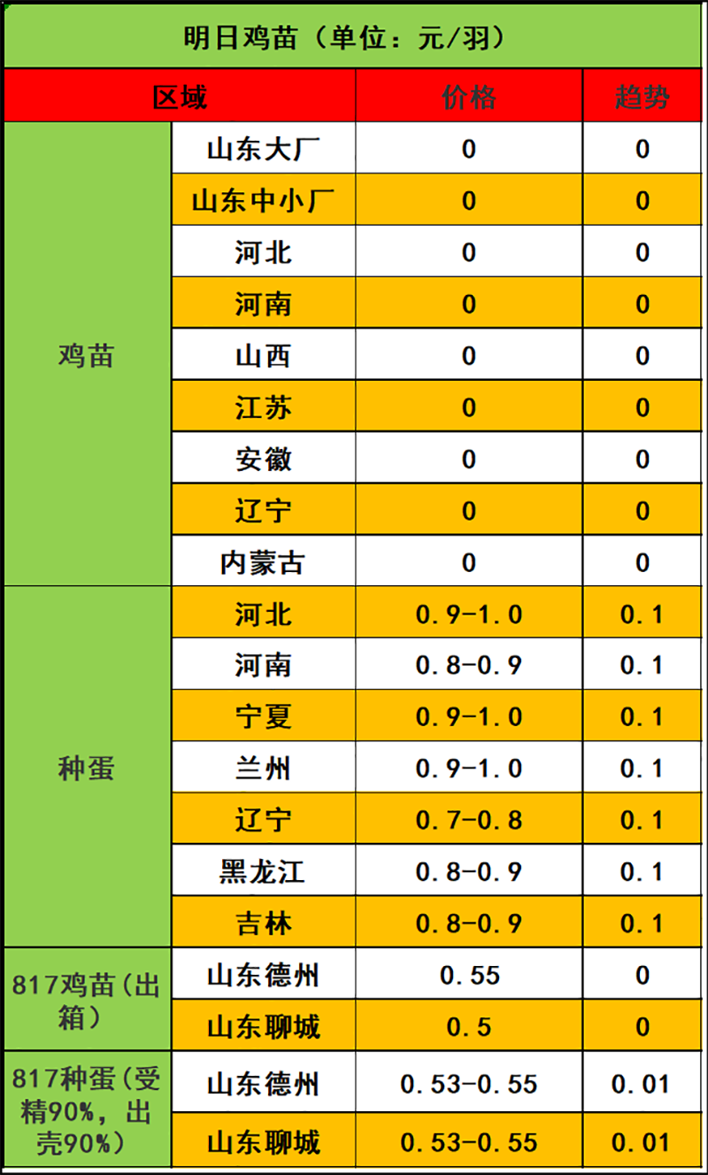 2023年12月26日市場(chǎng)行情