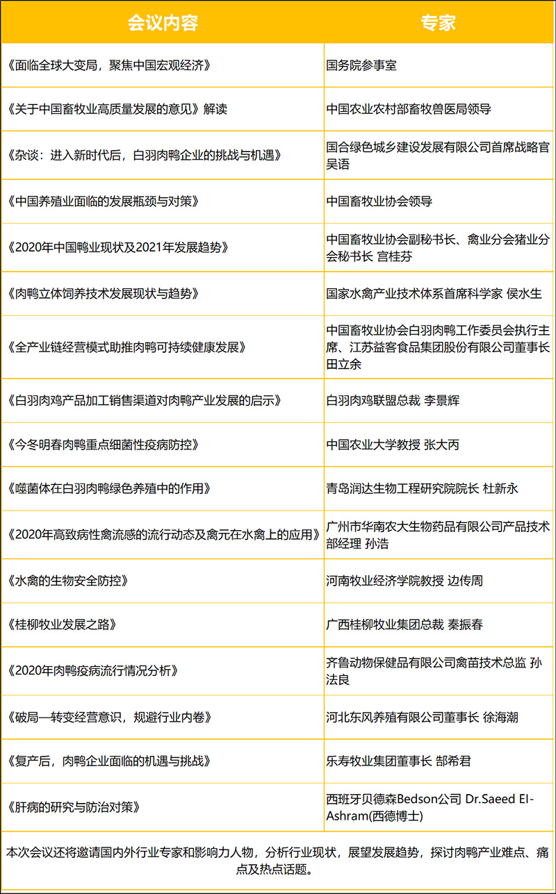 會議內(nèi)容