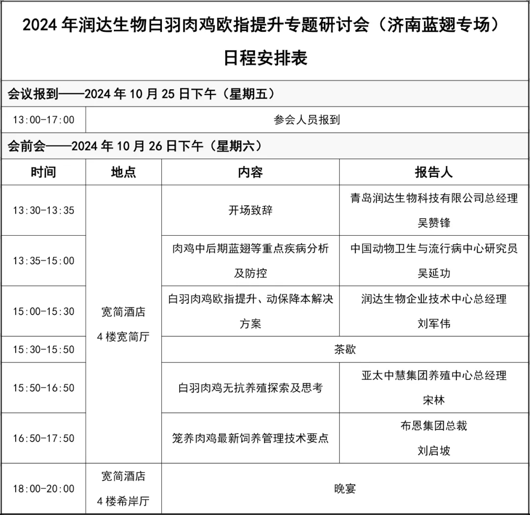 2024年潤(rùn)達(dá)生物白羽肉雞歐指提升專題研討會(huì)（濟(jì)南藍(lán)翅專場(chǎng)）會(huì)議通知