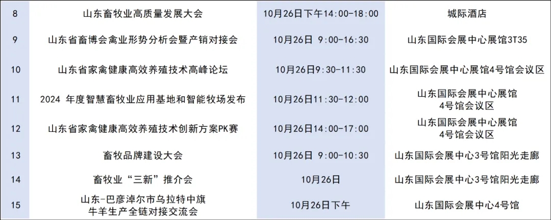 2024年潤(rùn)達(dá)生物白羽肉雞歐指提升專題研討會(huì)（濟(jì)南藍(lán)翅專場(chǎng)）會(huì)議通知